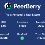peerberry newsletter