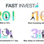 fastinvest-banner-small