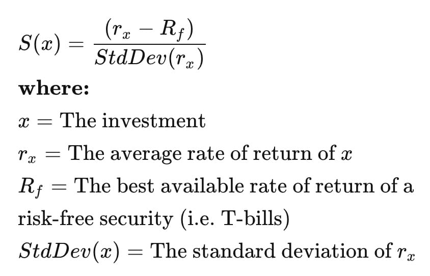 P2P Lending Risk vs Return Ratio How Platforms Assess Borrowers and