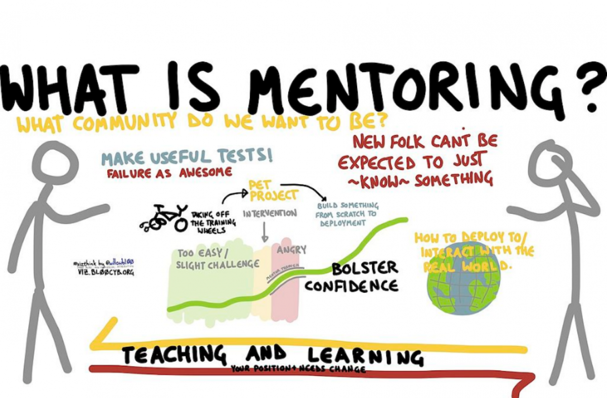 what is a mentor