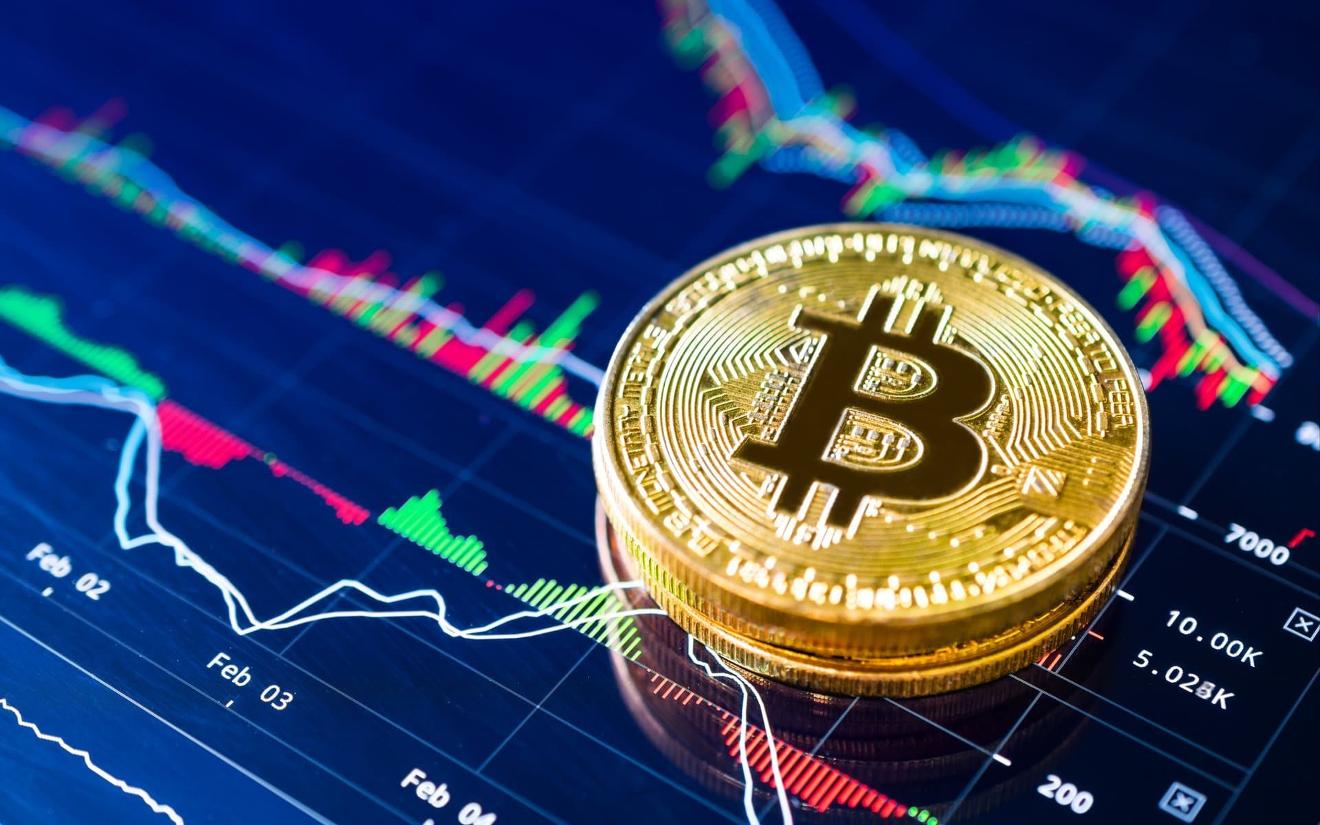 strategie de investiții în bitcoin Investește 500 de euro în cripto