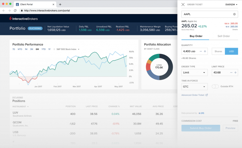 Interactive Brokers stock broker dashboard