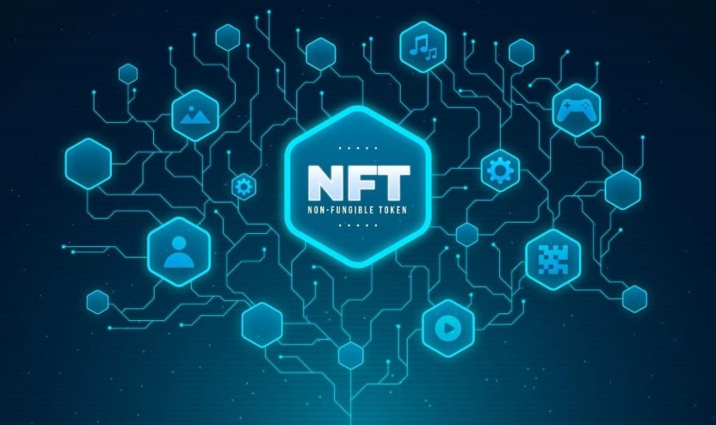 best NFT lending platforms