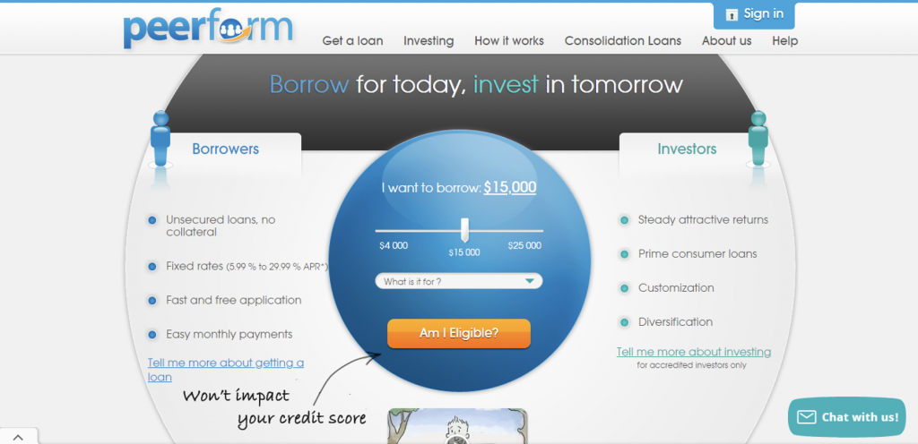 peerform p2p lending platform